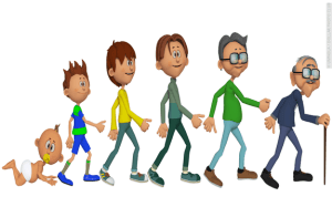 HumanDevelopmentPicture